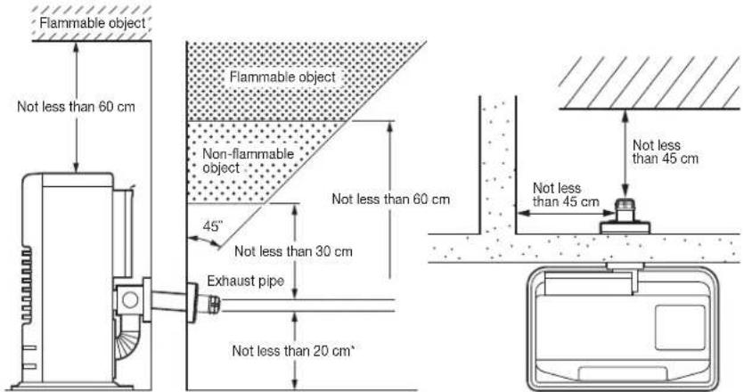 Toyotomi FF55T - INSTALLATION OF HEATER AND FLUE PIPE - 2