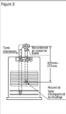 Toyotomi FF55T - KIT D'EXTENSION - 8