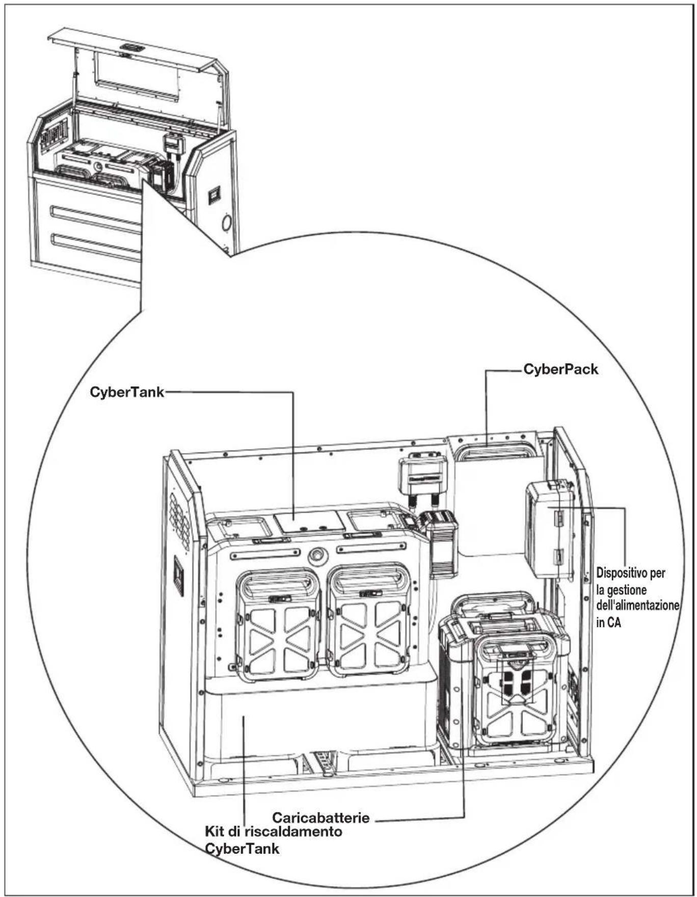 KRESS KAC929.1 - DISPOSIZIONE GENERALE ALL'INTERNO DEL CYBERCABINET - 2
