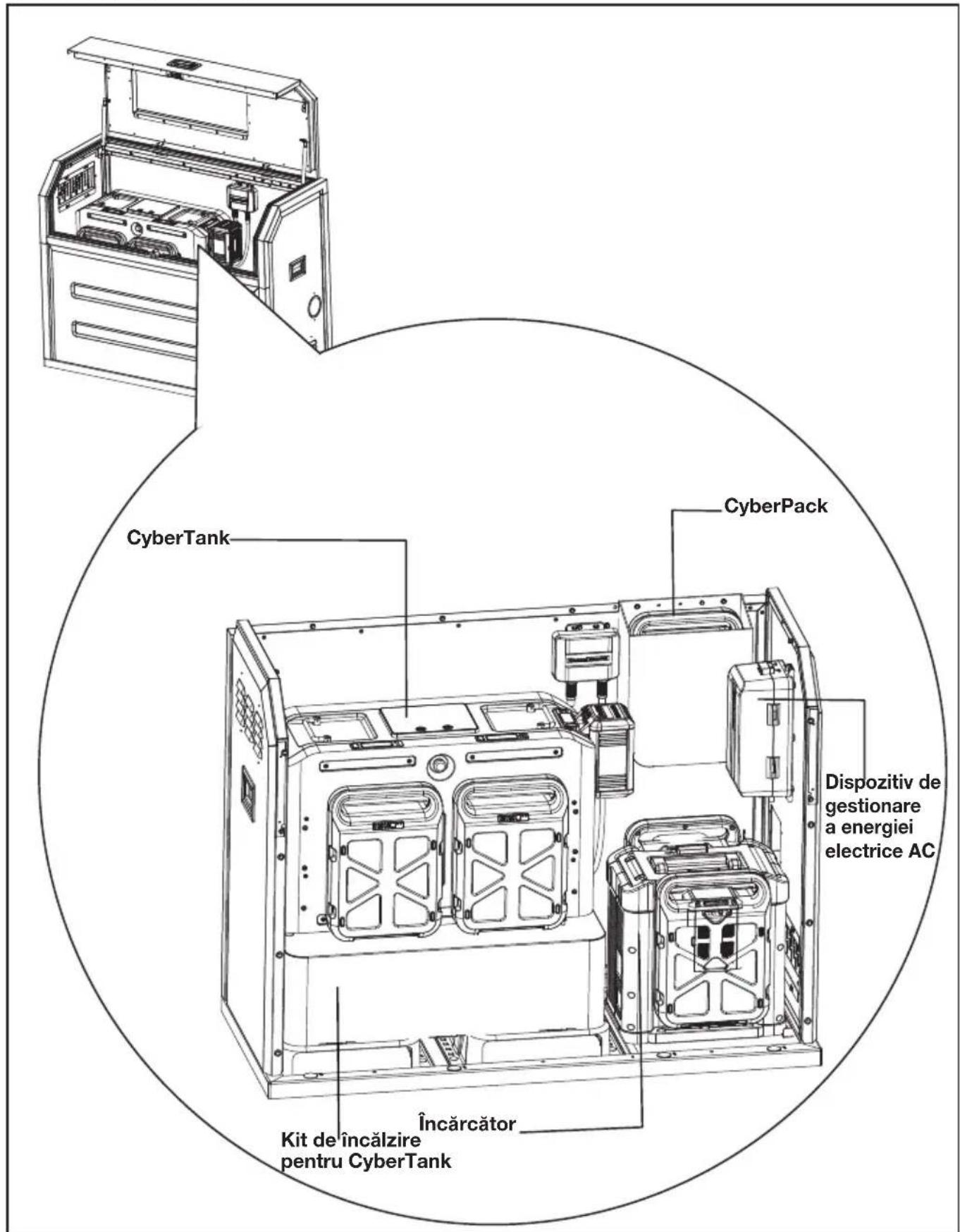 KRESS KAC929.1 - ARANJAMENTUL GENERAL DIN INTERIORUL CYBER-CABINET-ULUI - 1