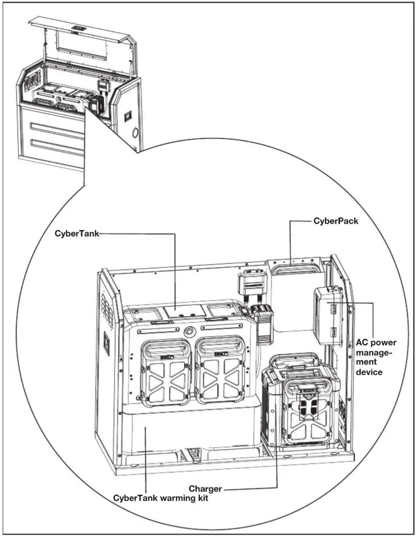 KRESS KAC929.1 - GENERAL LAYOUT INSIDE THE CYBERCABINET - 1