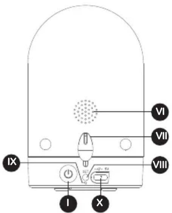 Miniland Digimonitor Easy 89506 - 4