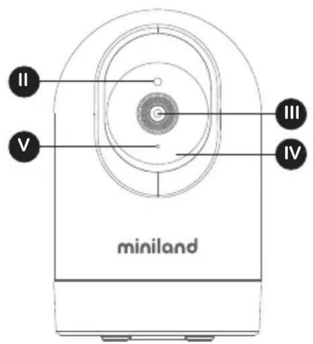 Miniland Digimonitor Easy 89506 - 3