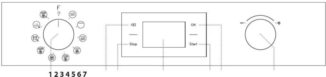 WHIRLPOOL MBP A540 X - BEDIENTAFEL - 1
