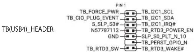 ASUS ROG STRIX Z890F GAMING WIFI - Connecteur Thunderbolt™ (USB4®) - 1