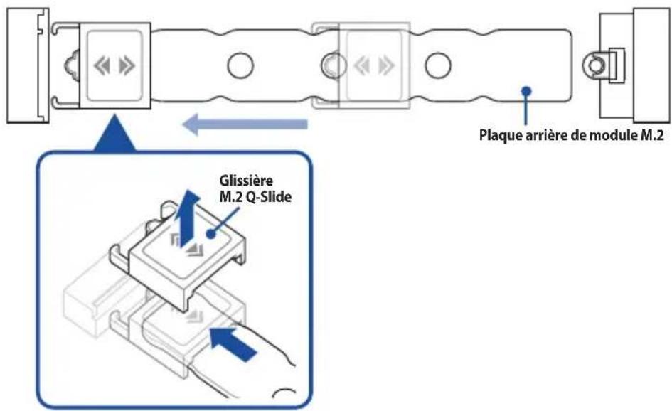 ASUS ROG STRIX Z890F GAMING WIFI - Installer un module de mémoire - 6