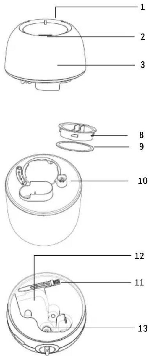HONEYWELL Ultra Comfort Cool HUL545 - How it Works - 2