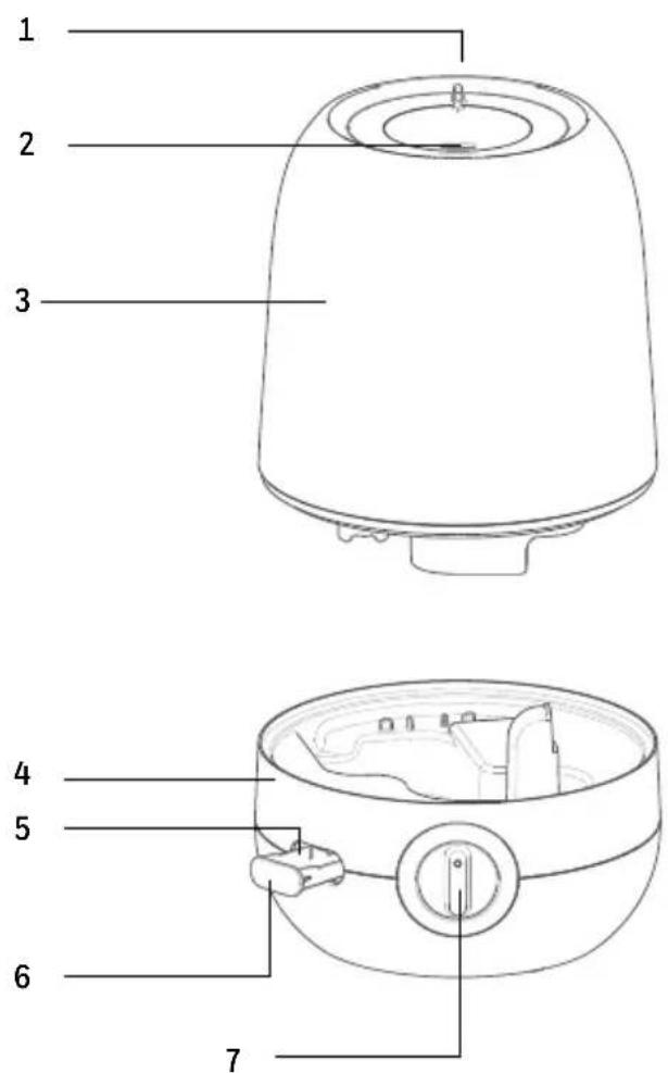 HONEYWELL Ultra Comfort Cool HUL545 - Fonctionnement - 1