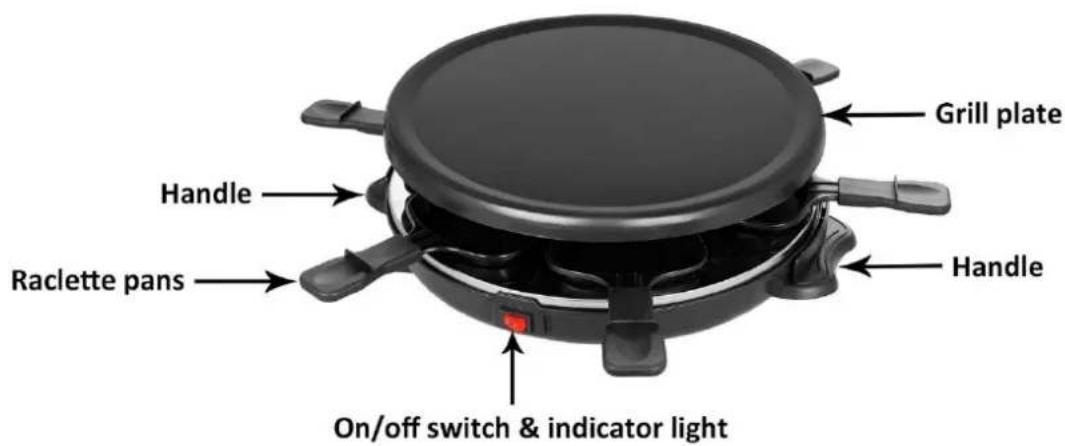 LISTO RG L6 - APPLIANCE DESCRIPTION - 1