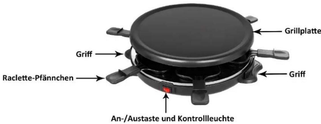 LISTO RG L6 - BESCHREIBUNG DES GERÄTS - 1