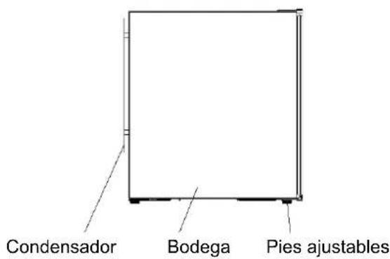 AVINTAGE AVI60F2FV - DESCRIPICN DEL APARATO - 2