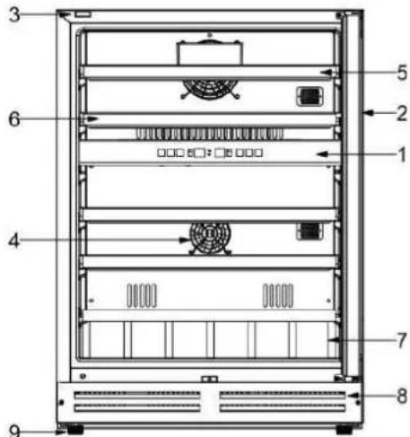 AVINTAGE AVU53PREMIUM - DESCRIPTION OF THE APPLIANCE - 1