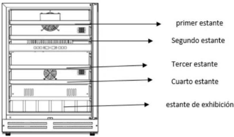 AVINTAGE AVU53PREMIUM - Ahorro de energia - 1