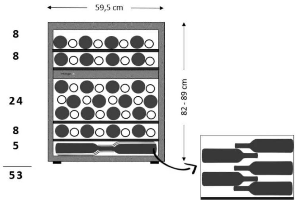 AVINTAGE AVU53PREMIUM - Geadverteerde capacititeit - 1
