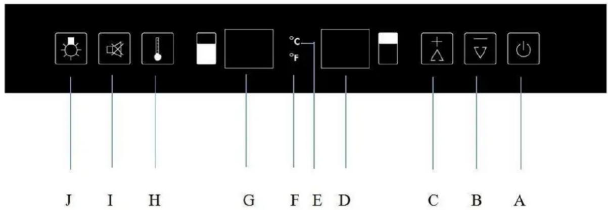 AVINTAGE AVU53PREMIUM - INSTRUCTIONS D'UTILISATION - 1