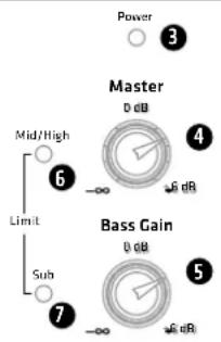 HK AUDIO Elements Gala Sub 15 - Raccords et commandes - 2