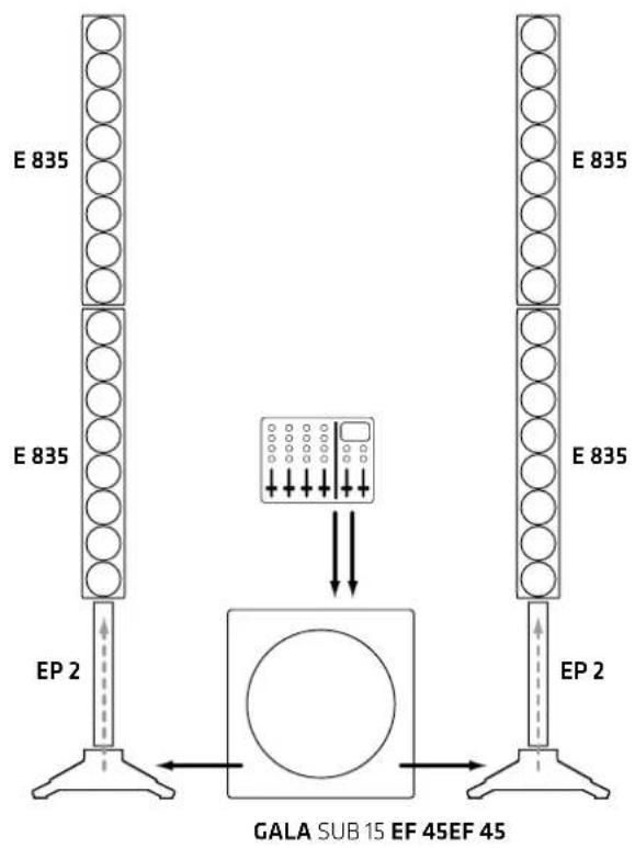HK AUDIO Elements Gala Sub 15 - Speaker Input am Standfuß EF 45 - 1