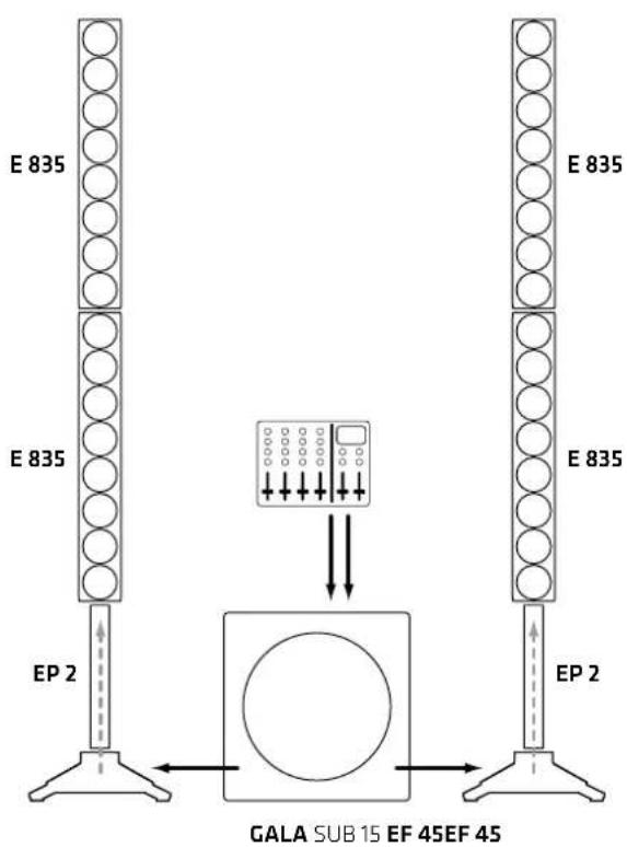 HK AUDIO Elements Gala Sub 15 - Entree haut-parleur sur trepied EF 45 - 1