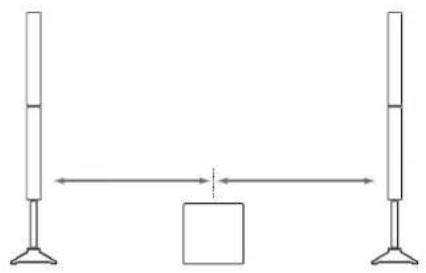 HK AUDIO Elements Gala Sub 15 - Placement - 1