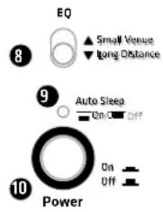 HK AUDIO Elements Gala Sub 15 - Raccords et commandes - 4
