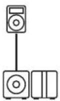 HK AUDIO Linear 5 MK II 115 Sub A - Aufbau als Cardioid-Setup 1:1 horizontal - 1