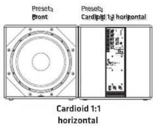 HK AUDIO Linear 5 MK II 115 Sub A - Attention! - 3