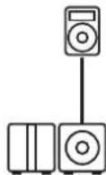 HK AUDIO Linear 5 MK II 115 Sub A - Configuring a 1:1 Horizontal Cardioid Setup - 2