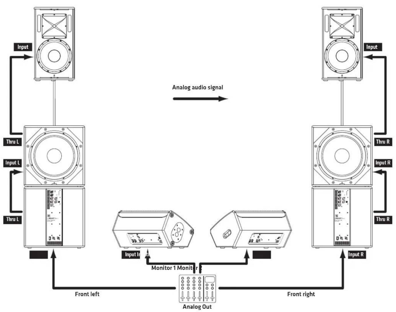 HK AUDIO Linear 5 MK II 115 Sub A - Optional HK Audio Accessories - 8