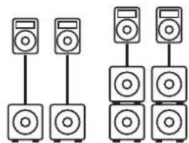 HK AUDIO Linear 5 MK II 115 Sub A - Aufbau mit Distanzstange - 1