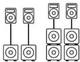 HK AUDIO Linear 5 MK II 115 Sub A - Instalacion con la barra distanciadora - 1