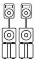 HK AUDIO Linear 5 MK II 115 Sub A - Montage en configuration cardioïde 1:1 verticale - 1