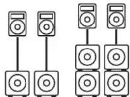 HK AUDIO Linear 5 MK II 115 Sub A - Montage sur mat - 1