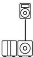 HK AUDIO Linear 5 MK II 115 Sub A - Configuración de un sistema cardioïde horizontal 1:1 - 2
