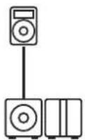 HK AUDIO Linear 5 MK II 115 Sub A - Montage en configuration cardioïde 1:1 horizontal - 1