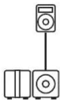 HK AUDIO Linear 5 MK II 115 Sub A - Montage en configuration cardioïde 1:1 horizontal - 2