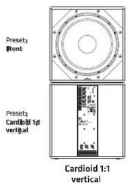 HK AUDIO Linear 5 MK II 115 Sub A - LINEAR 5 MKII 115 Sub A e 118 Sub A - 1