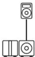 HK AUDIO Linear 5 MK II 115 Sub A - Configurazione cardioid 1:1 horizontal - 2