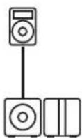 HK AUDIO Linear 5 MK II 115 Sub A - Configuring a 1:1 Horizontal Cardioid Setup - 1