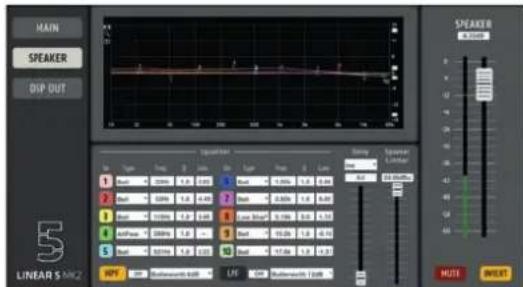 HK AUDIO Linear 5 MK II 115 Sub A - Preset - 1