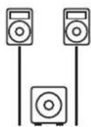 HK AUDIO Linear 5 MK II 115 Sub A - Montage en système stéreo 2.1 - 1