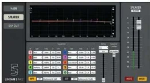 HK AUDIO Linear 5 MK II 115 Sub A - Preset - 1