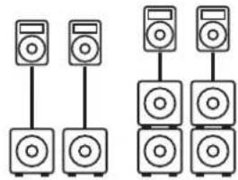 HK AUDIO Linear 5 MK II 115 Sub A - Configurazione con supporti distanziatori - 1