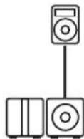 HK AUDIO Linear 5 MK II 115 Sub A - Aufbau als Cardioid-Setup 1:1 horizontal - 2
