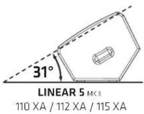 HK AUDIO Linear 5 MK II 115 Sub A - Übersicht über die verschiedene Modelle 110XA, 112XA, 112FA, 115XA, 115FA, 115 Sub A, 118 Sub A - 2