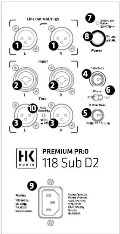 HK AUDIO Premium PR:O 115 XD2 - Limiter/Status LED - 1