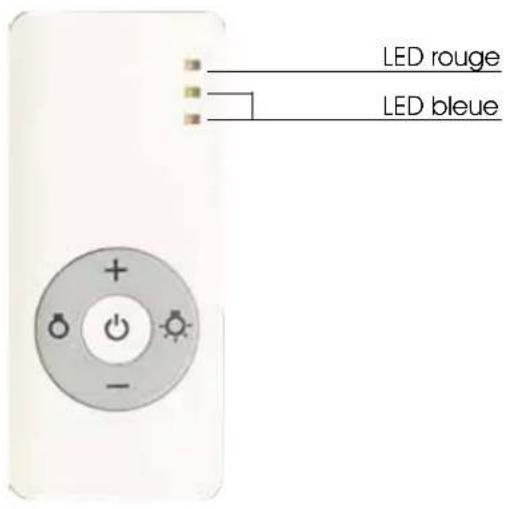 ILVE APM120MK - ALARME DE FILTR - 1