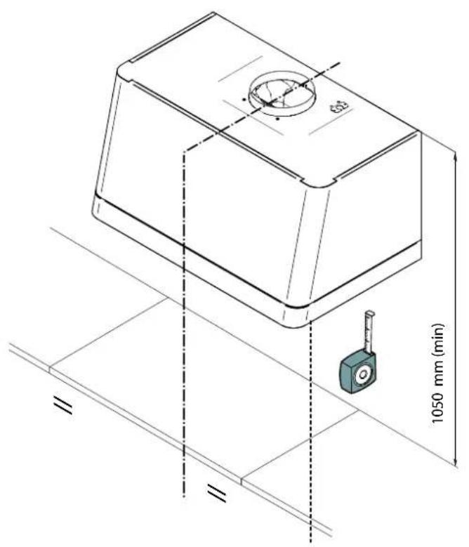 ILVE APM120MK - AVERTISSEMENTS IMPORTANTS POUR LA SECURITE - 12