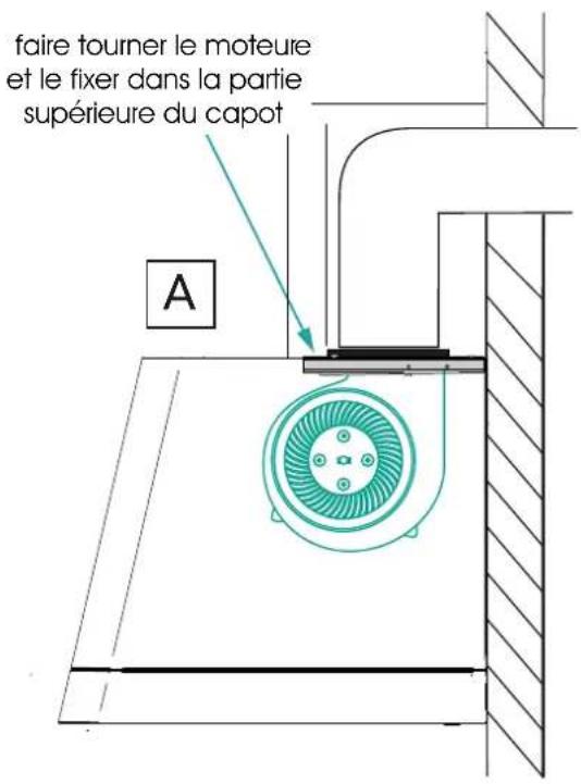 ILVE APM120MK - AVERTISSEMENTS IMPORTANTS POUR LA SECURITE - 5