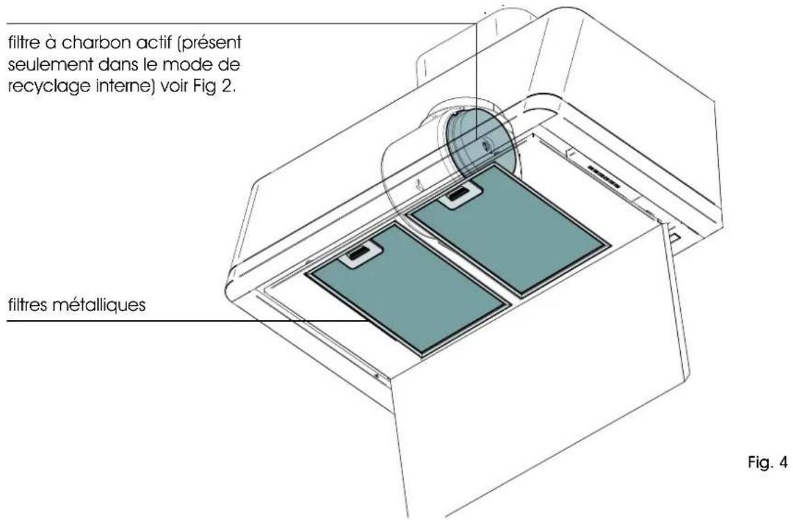 ILVE APM120MK - PANNEAU DE COMMANDE - 1