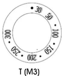 ILVE OV30PMT3 - Modeles MP/M3 - 4